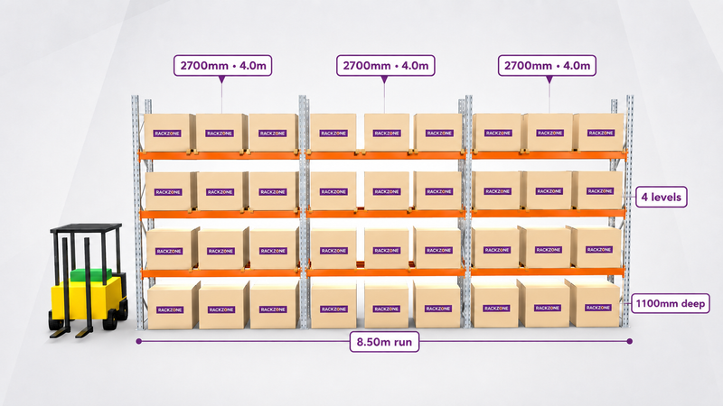 Pallet Racking Configurator