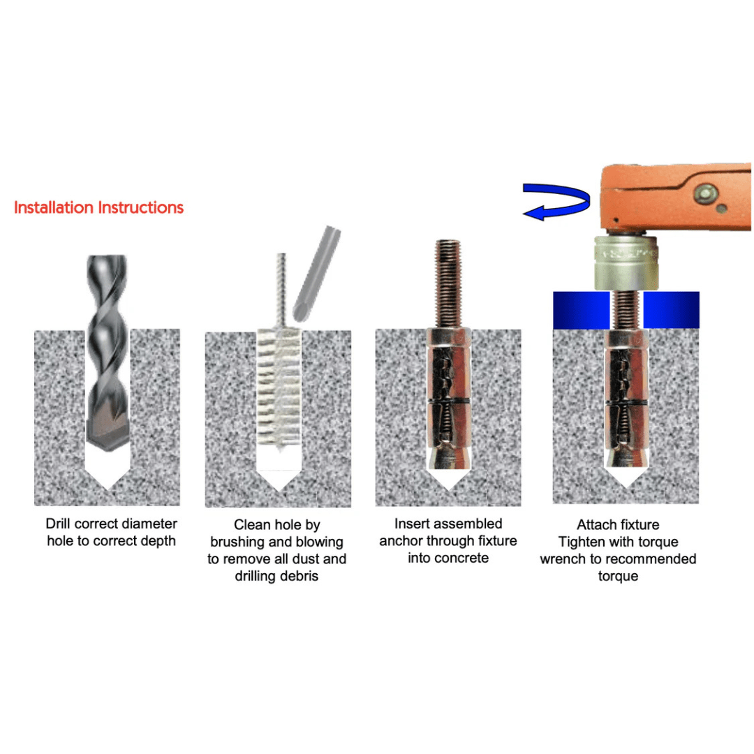 Four-step guide to installing RackZone M10 x 90mm anchor bolts with torque.